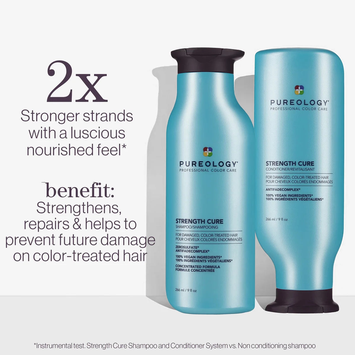Pureology Strength Cure Strengthening Shampoo 266ml