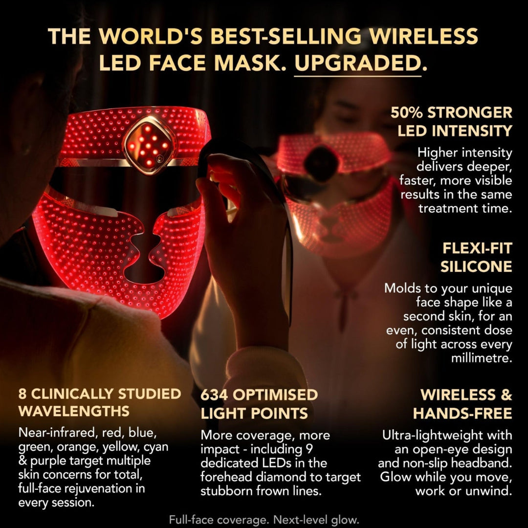 Promotional graphic for a wireless LED face mask, showing a person wearing a glowing red face mask in a dim setting with text highlighting upgraded LED intensity, silicone mold, clinically studied wavelengths, light points, and wireless hands-free use.