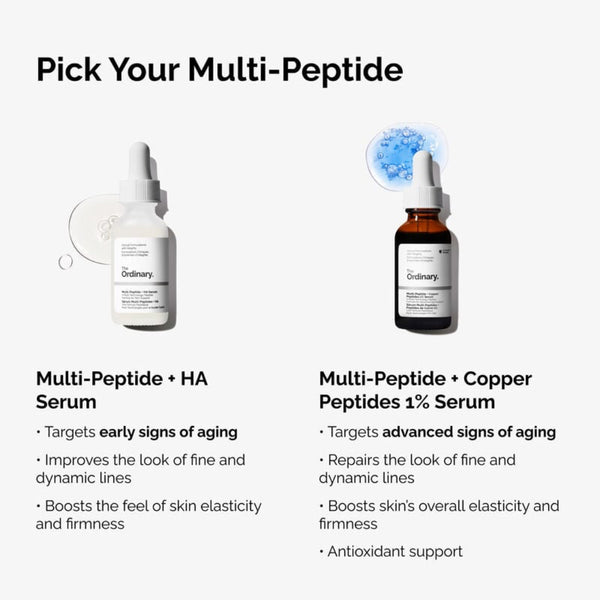 The Ordinary Multi-Peptide + Copper Peptides 1% Serum 30ml