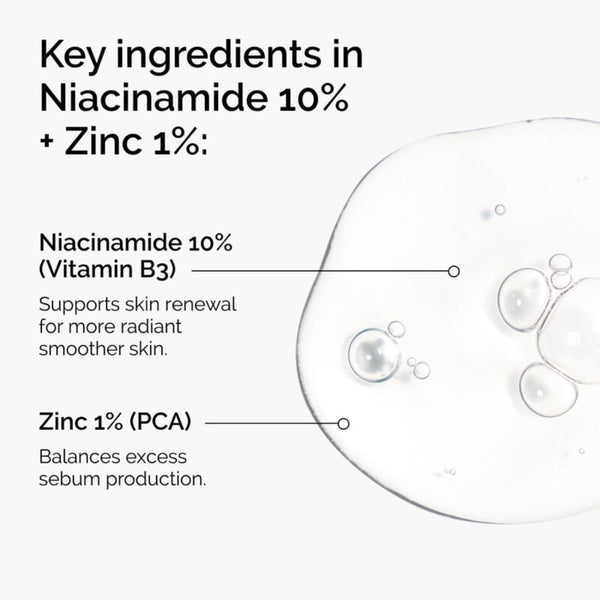 The Ordinary Niacinamide 10% + Zinc 1% 60ml