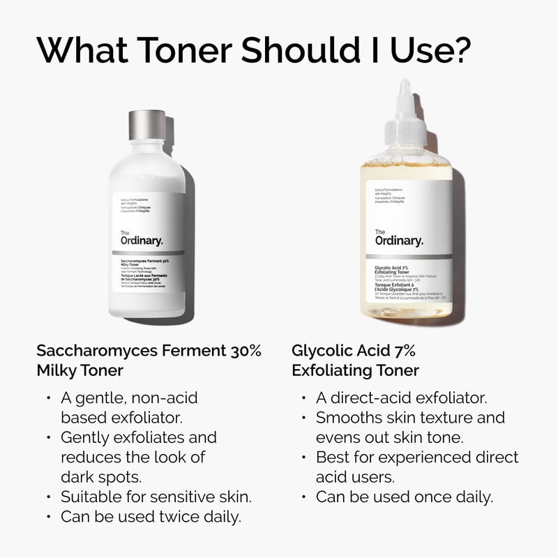 The Ordinary Saccharomyces Ferment 30% Milky Toner 100ml