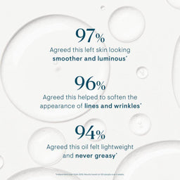 Advertisement with skincare product text on a white background with bubbles