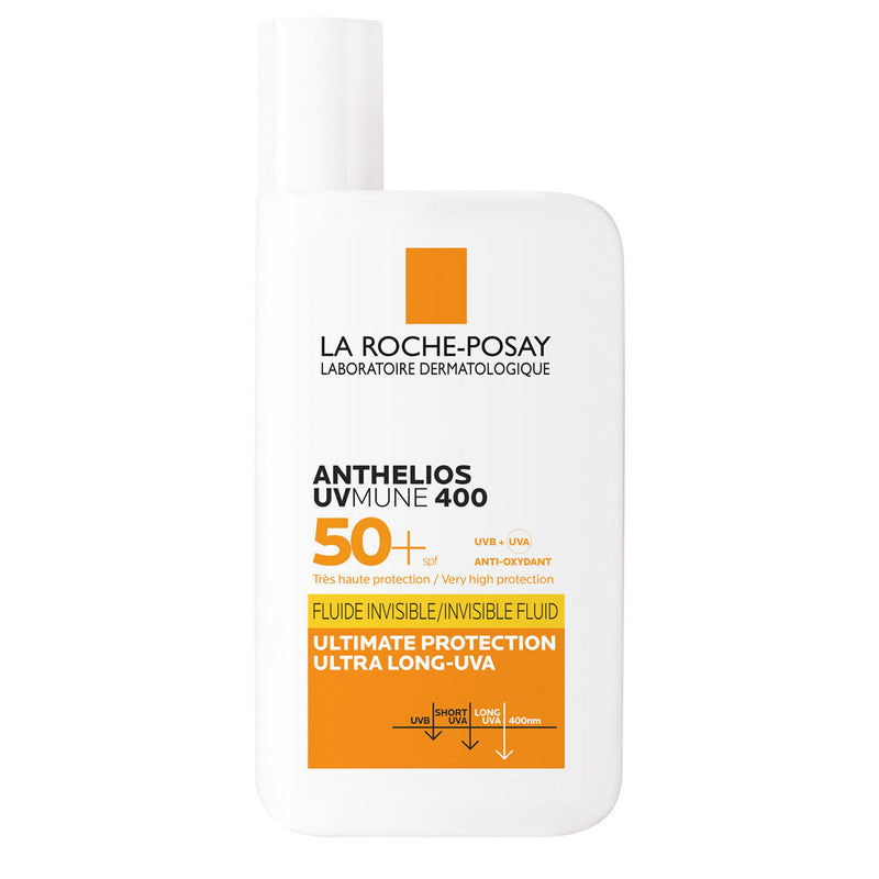 Step 4: SPF